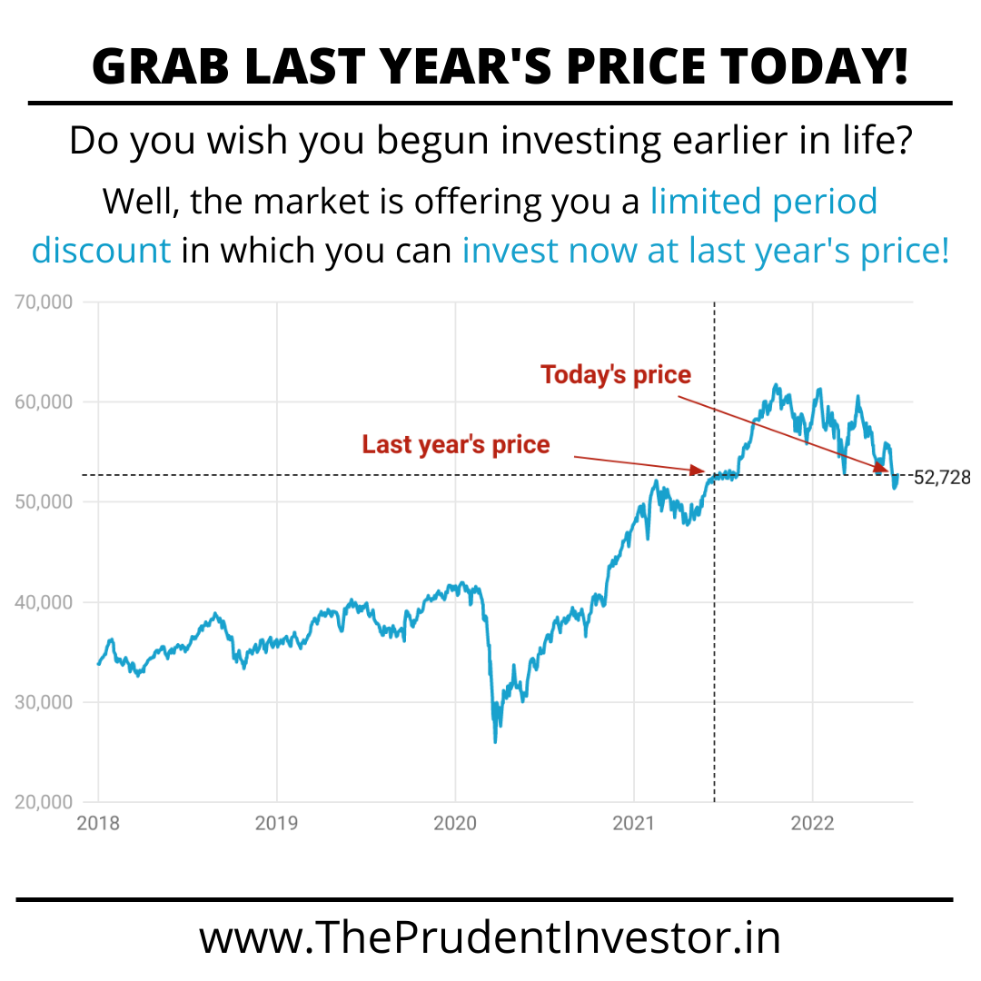 Read more about the article Grab Last Year’s Price Today!